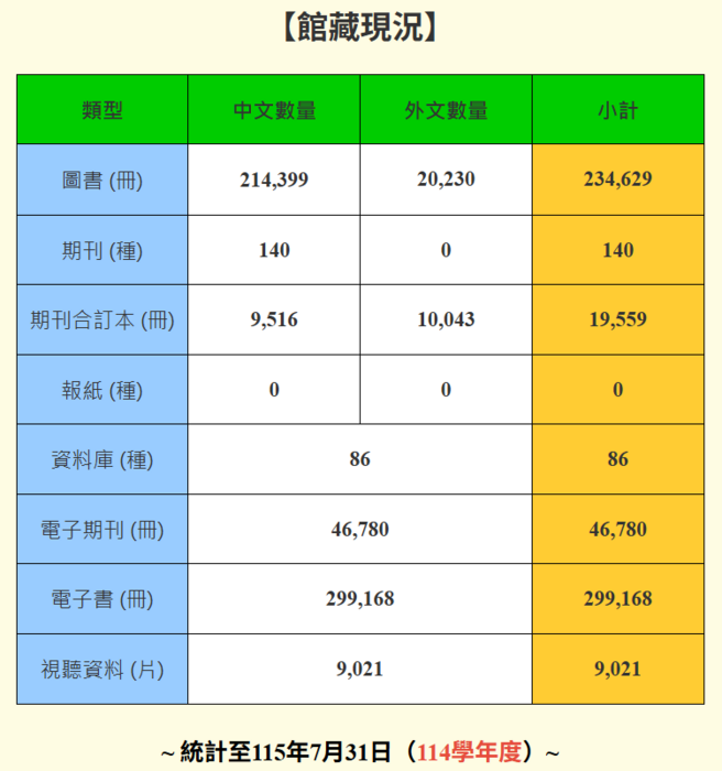 114-01圖片